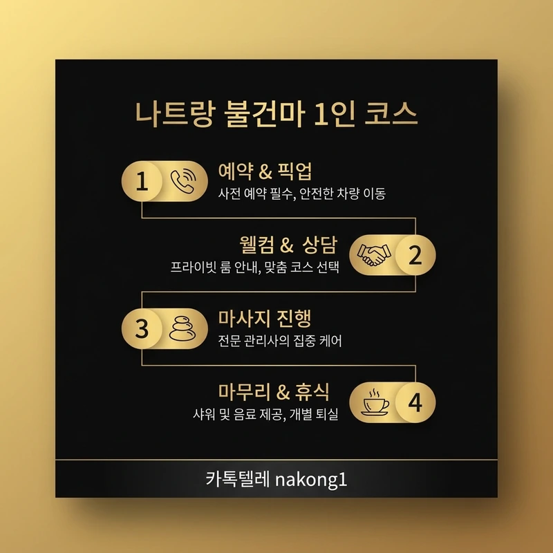 나트랑 불건마 1인 코스 운영시간