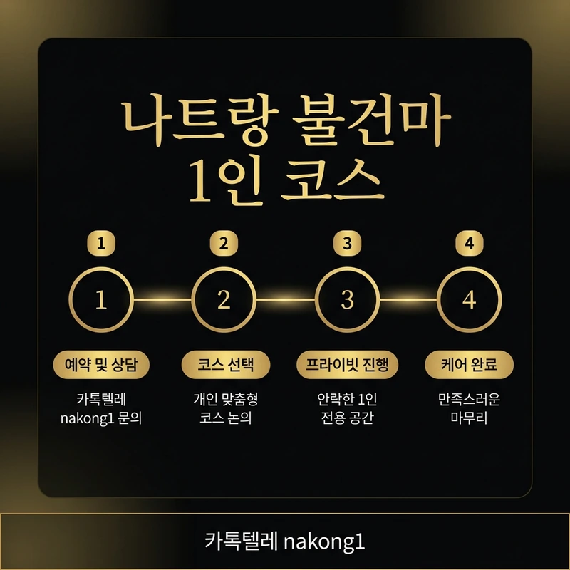 나트랑 불건마 1인 코스 정찰제