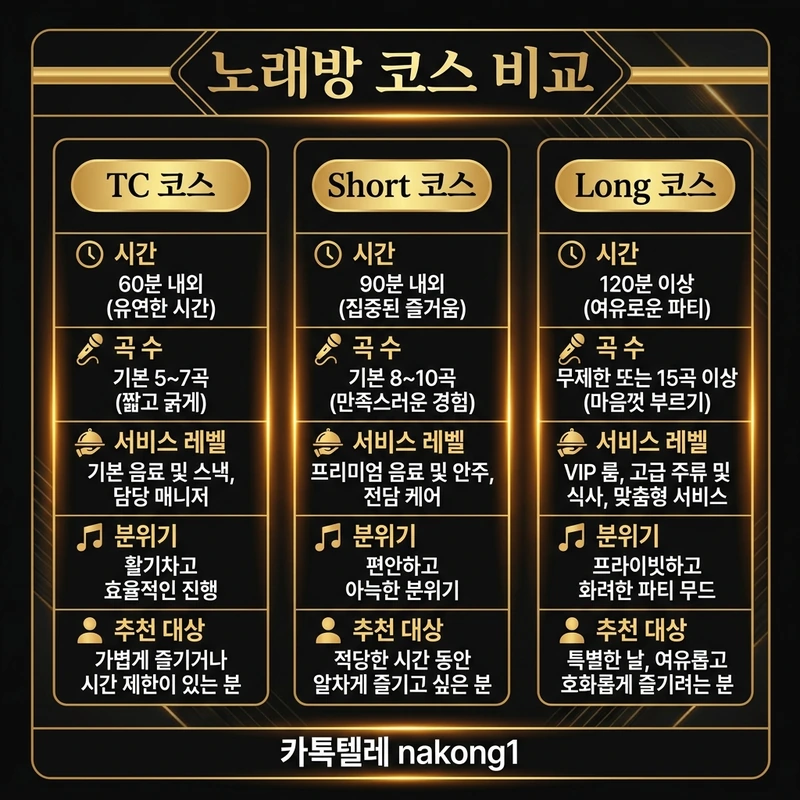 나트랑 가라오케 코스 추천 TC 숏 롱 차이 비교