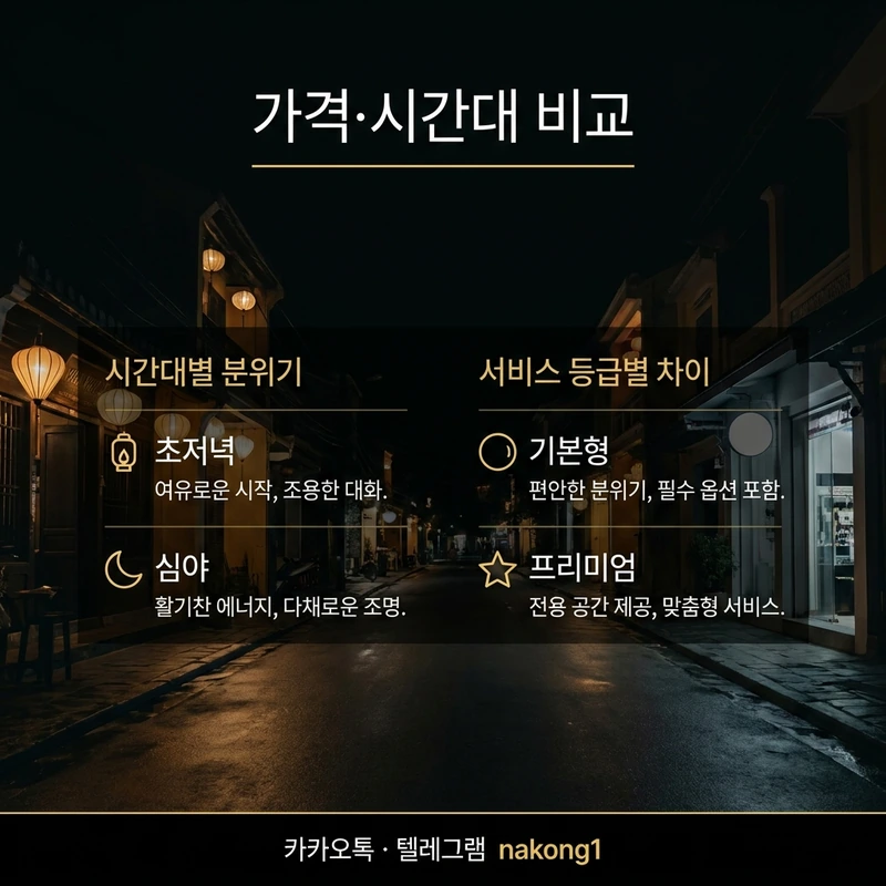 나트랑 마사지 불건마 차이 가격대 이용 시간 비교