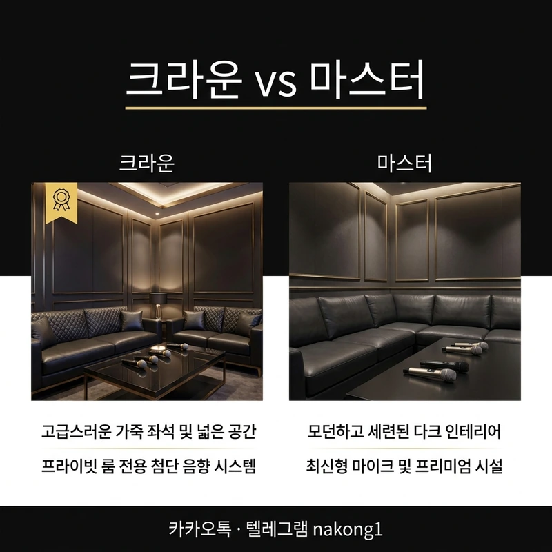 나트랑 크라운 마스터 가라오케 비교 가격 구조