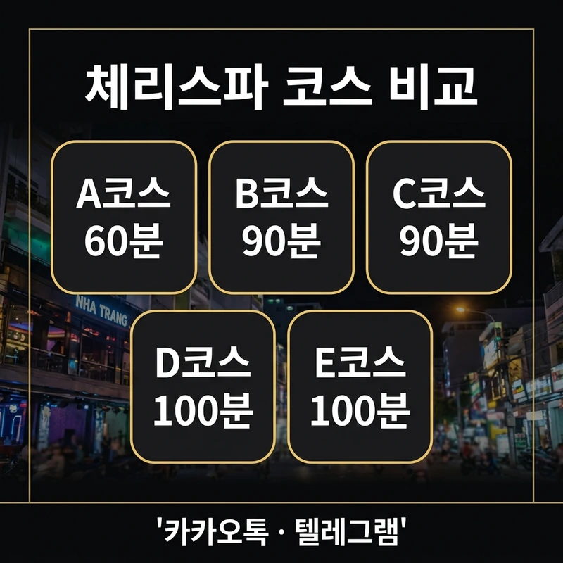 나트랑 남성전용 마사지 체리스파 코스 비교 카드
