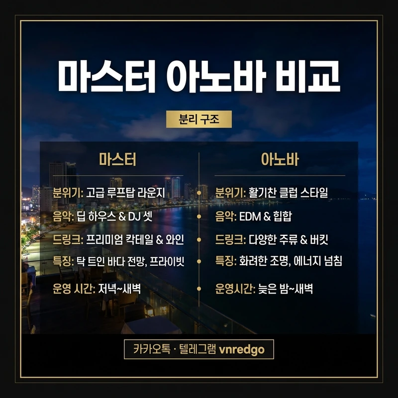 나트랑 가라오케 비교 마스터 아노바 분리구조 콤보