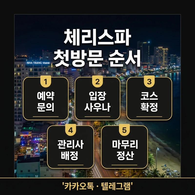체리스파 불건마 첫방문 흐름 5단계