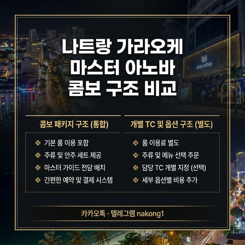 나트랑 가라오케 마스터 아노바 콤보 구조 비교 안내