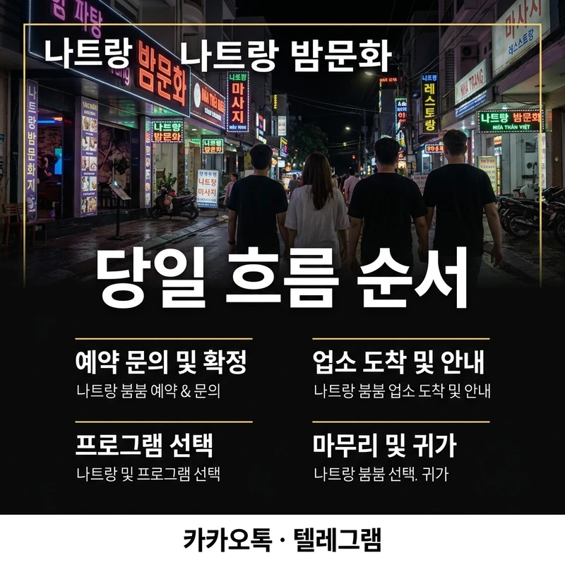나트랑 붐붐 당일 흐름 — 이동·입장·코스 진행 순서