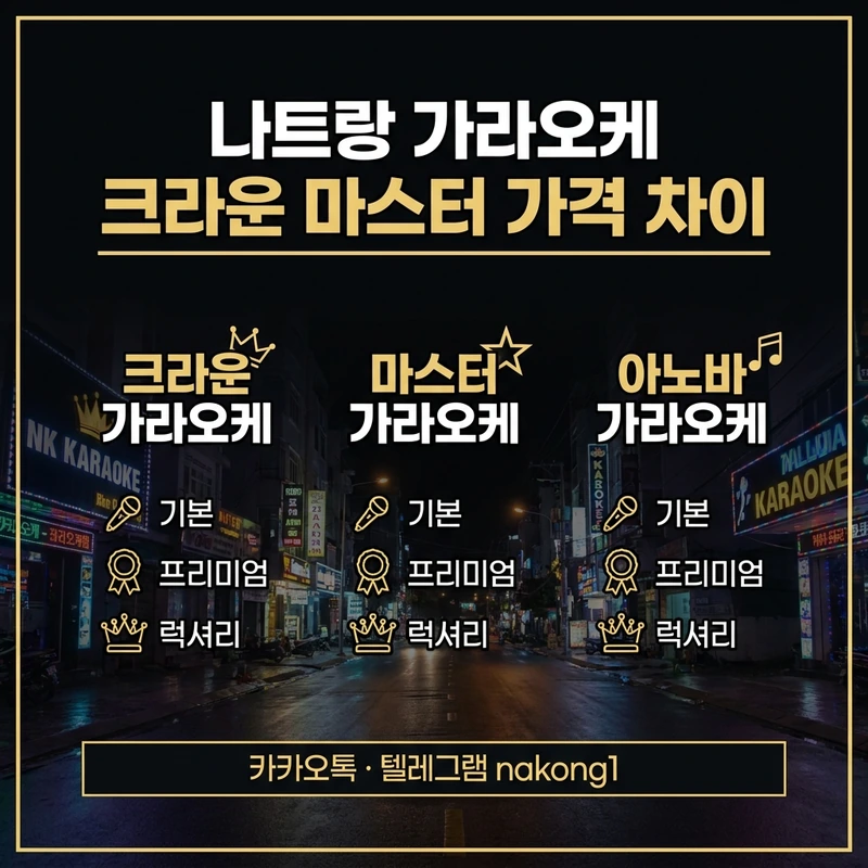 나트랑 가라오케 크라운 vs 마스터 vs 아노바 — 1인 가격 완전 비교
